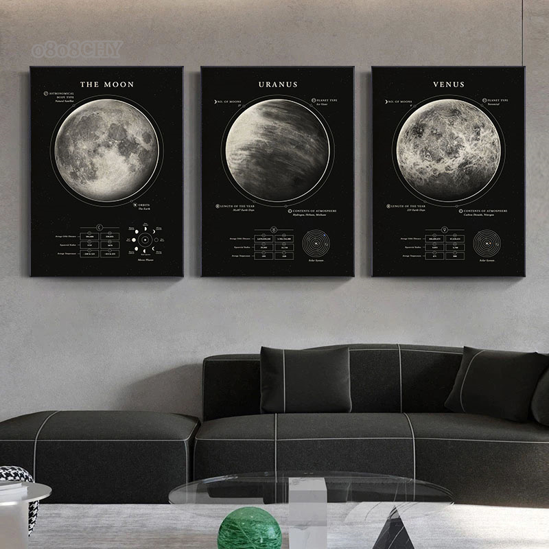 Wonders of The Space Galaxy ภา - Star Map Poster บทวิจารณ์และราคา